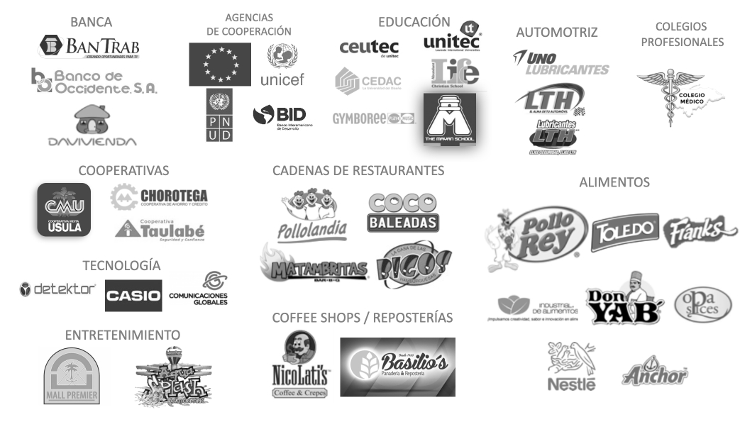 Clientes de Forum Encuestas