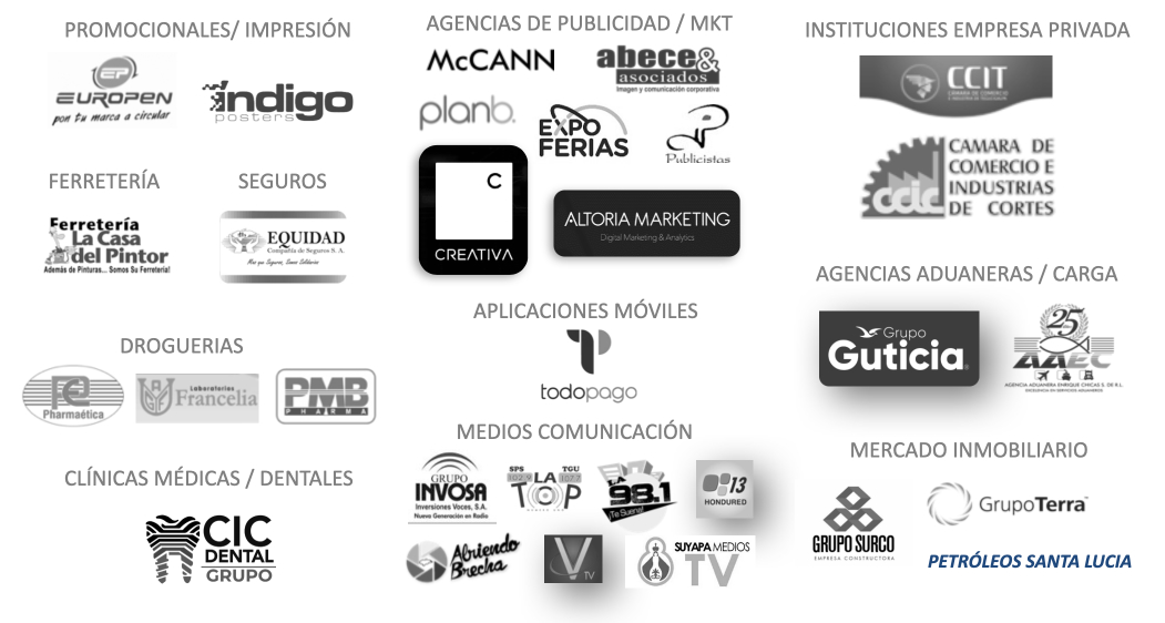 Clientes de Forum Encuestas
